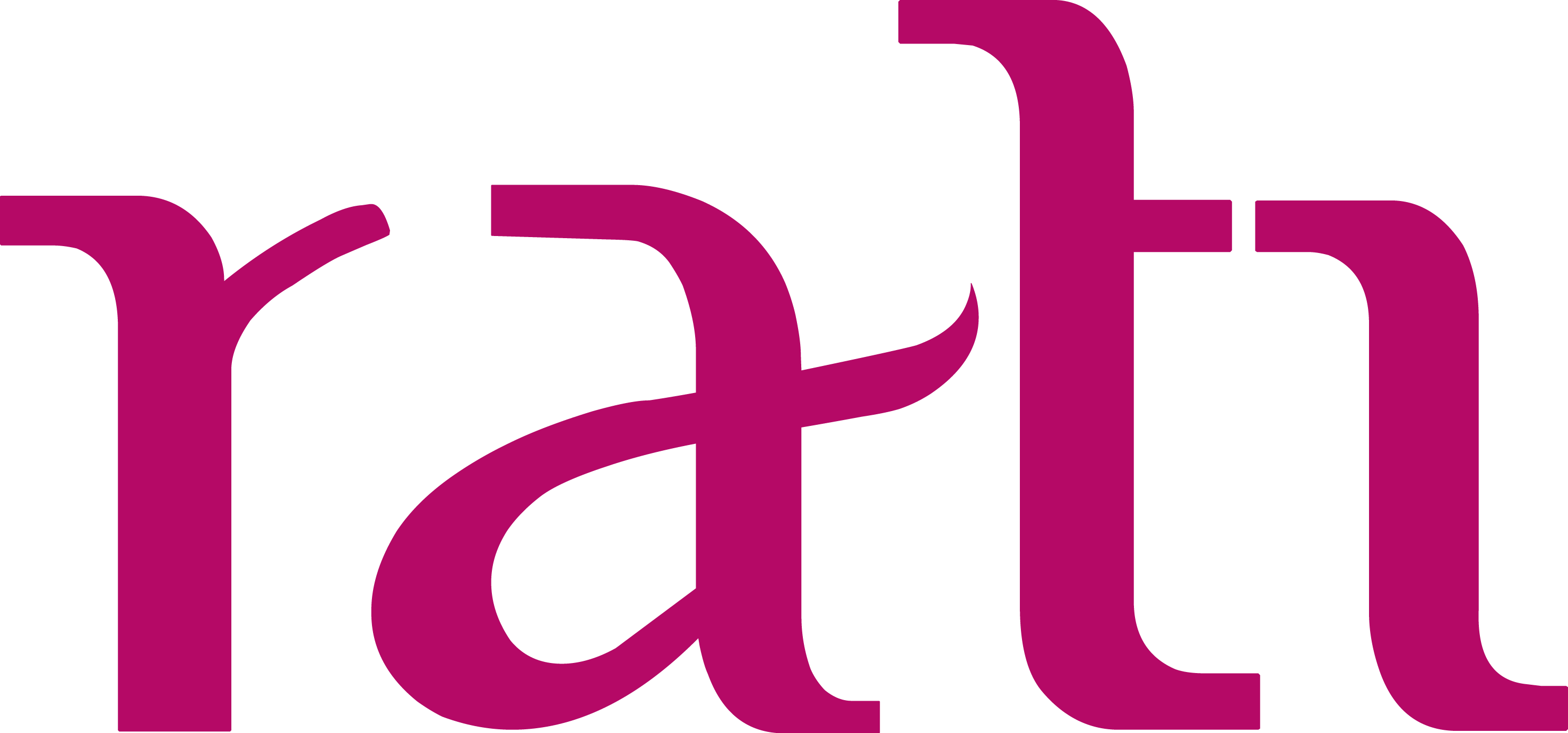 Rati